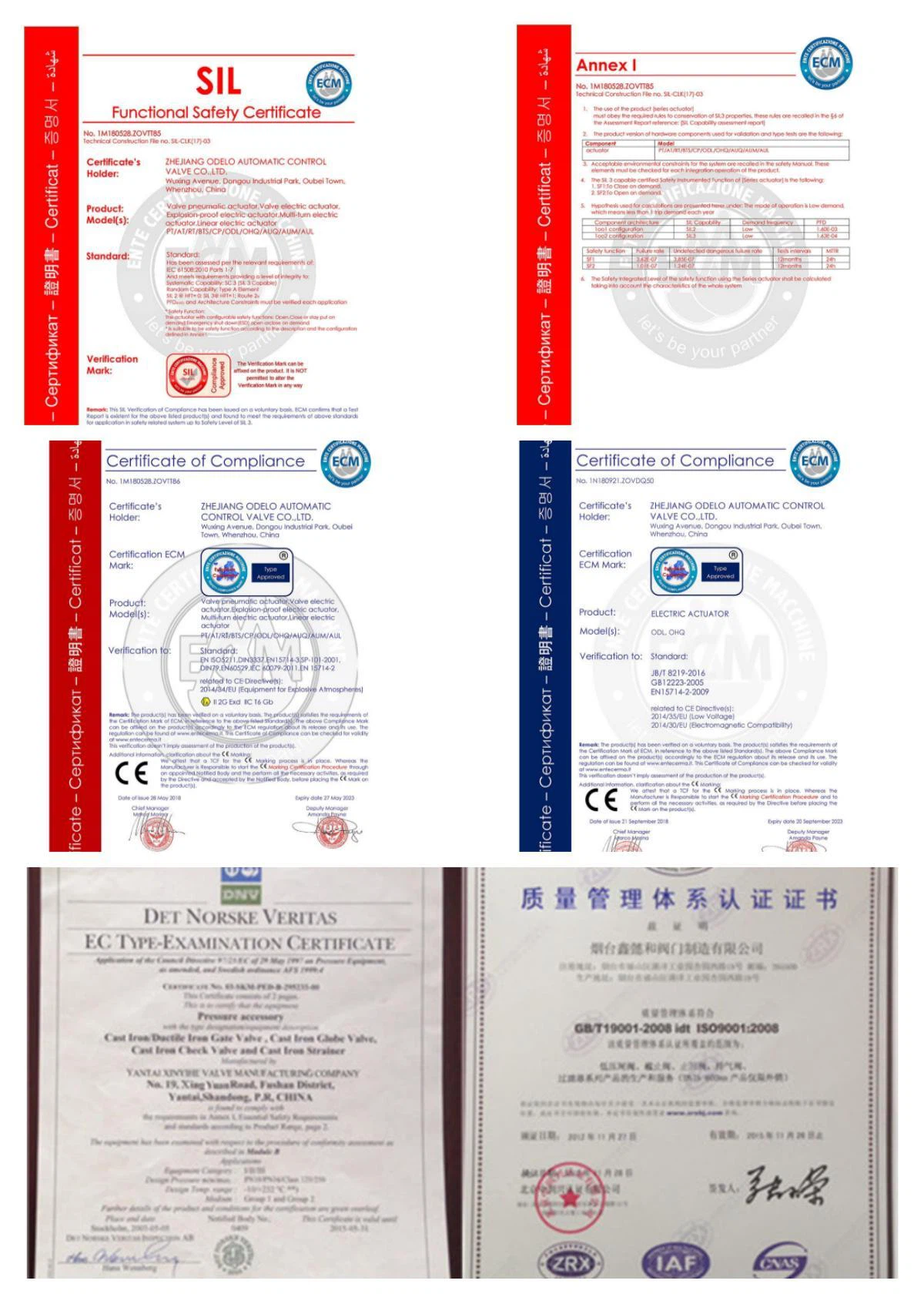 certificate certificate